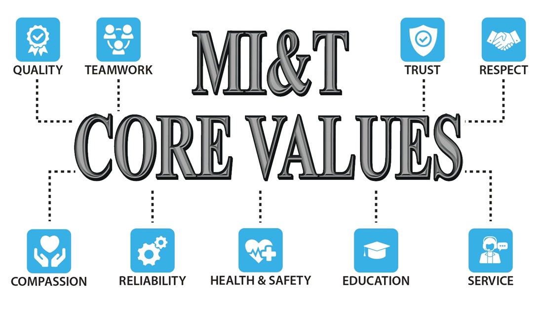 Mold inspection and testing MIT Core Values